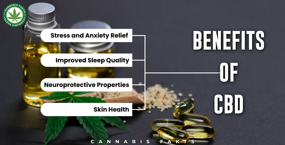 Benefits of CBD