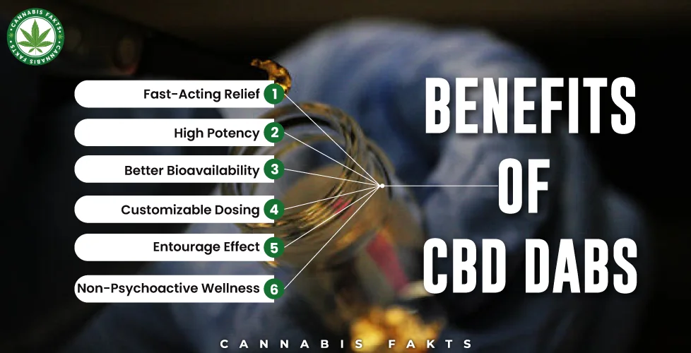 Benefits of CBD Dabs